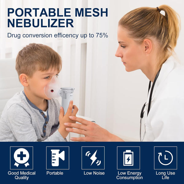 Famedeals™ - Portable Mesh Nebulizer For Kids & Adults