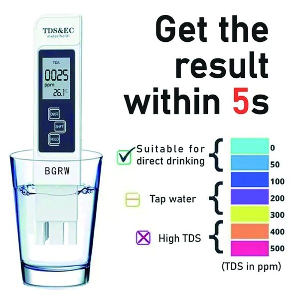 Ec Tds Water Quality Monitor Purity Measure Tool [FREE DELIVERY ...