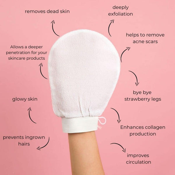 Famedeals™ - Exfoliating Gloves Mitt Removal